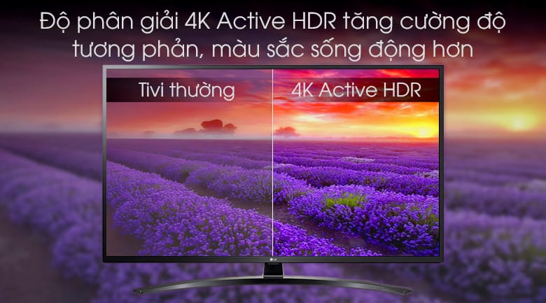 công nghệ 4K Active HDR