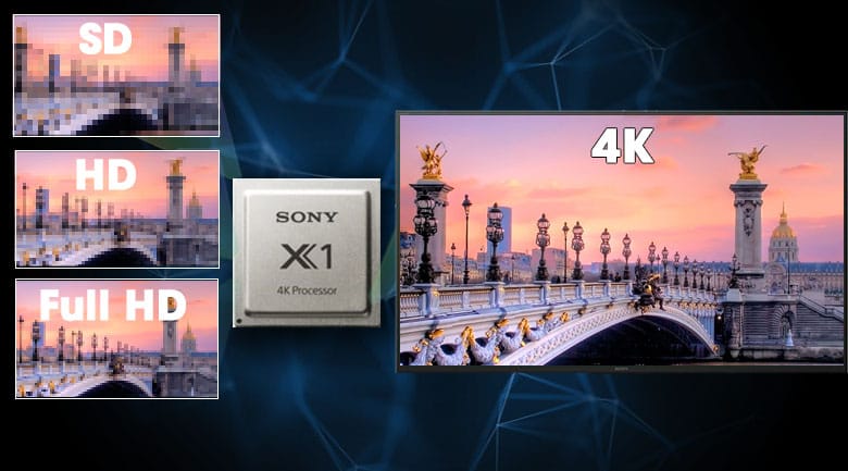 Tivi LED Sony 55X7500H chip xử lý 4K