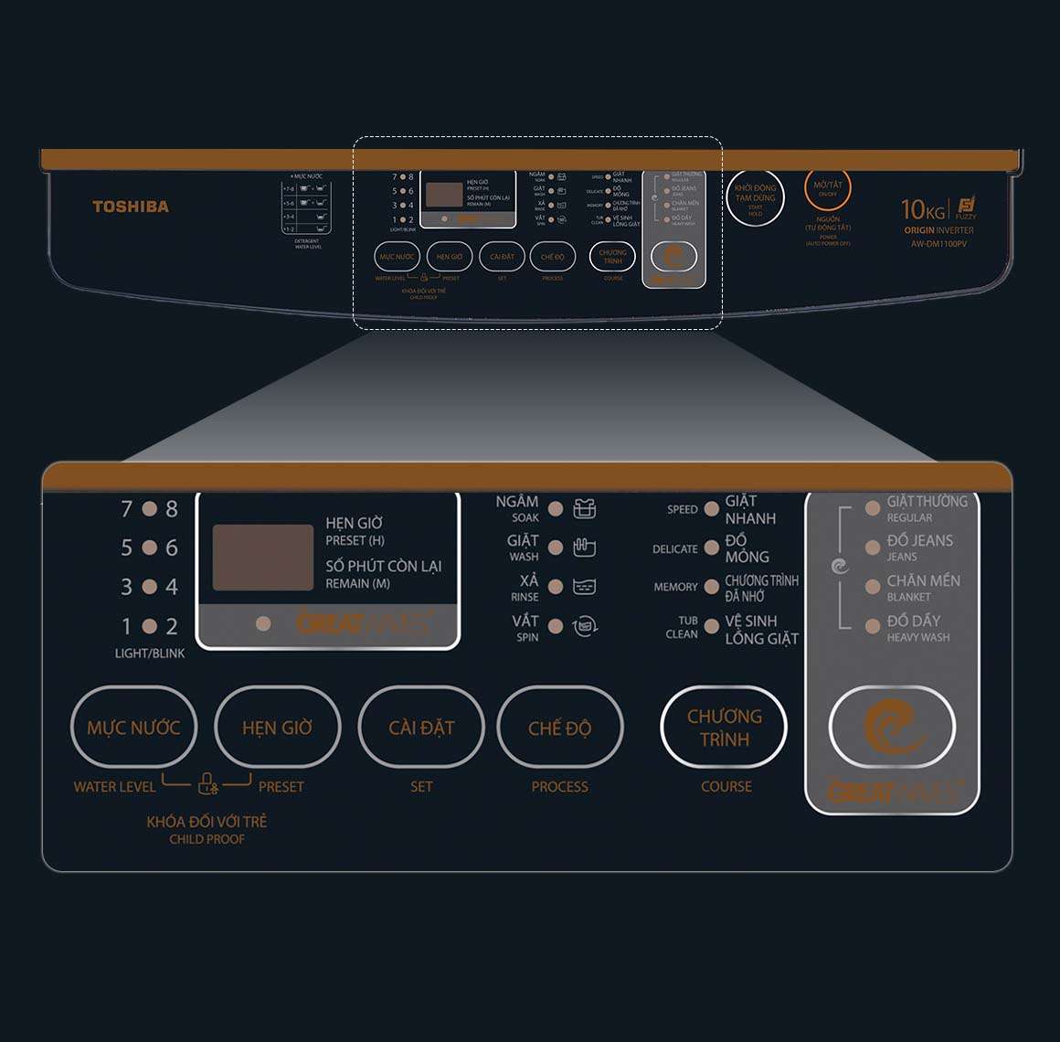 Máy Giặt Toshiba Inverter 10Kg AW-DM1100JV Máy Giặt Toshiba Inverter 10Kg AW-DM1100JV