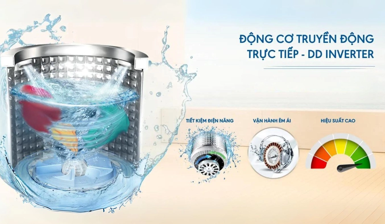 Máy giặt Aqua Lồng Đứng Inverter 15 kg AQW- DR150UGT PS Máy giặt Aqua Lồng Đứng Inverter 15 kg AQW- DR150UGT PS