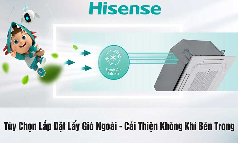 Máy lạnh âm trần Hisense 2 HP AUC-18CR4RMJA