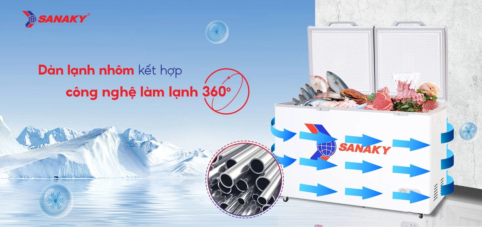 Tủ đông Sanaky 410 lít VH-568HY2