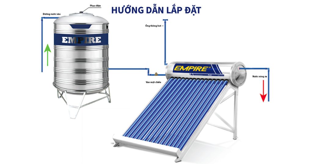 Máy nước nóng năng lượng mặt trời Empire 160 lít - Plus E-304PG16