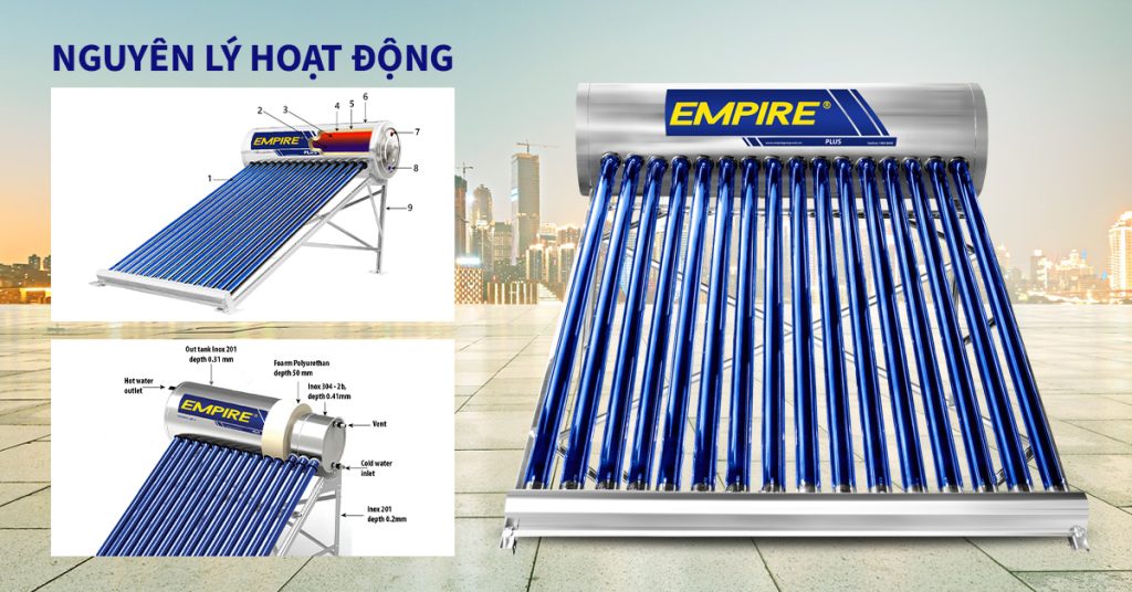 Máy nước nóng năng lượng mặt trời Empire 200 lít - Plus E-304PG20