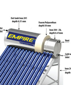 Máy nước nóng năng lượng mặt trời EMPIRE 130 Lít- Titan TT1213 ( EPNL-TT1213 )