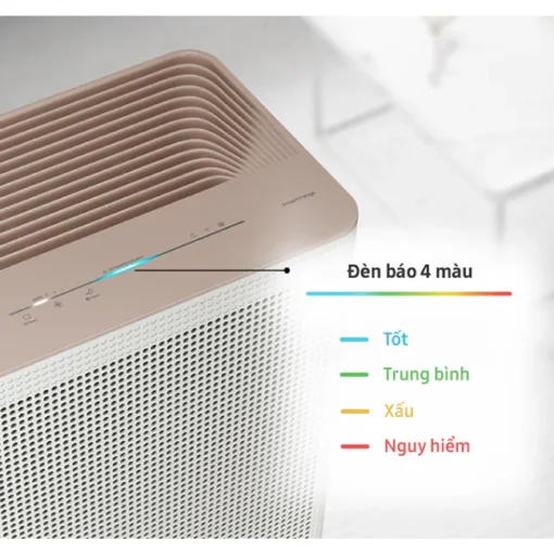 Máy lọc không khí Samsung AX32BG3100GBSV