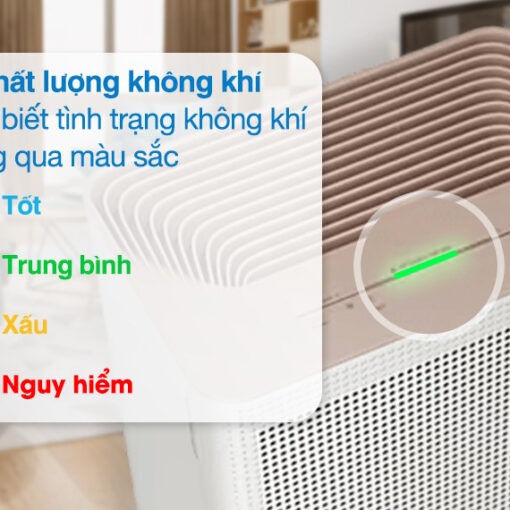 Máy lọc không khí Samsung AX32BG3100GBSV