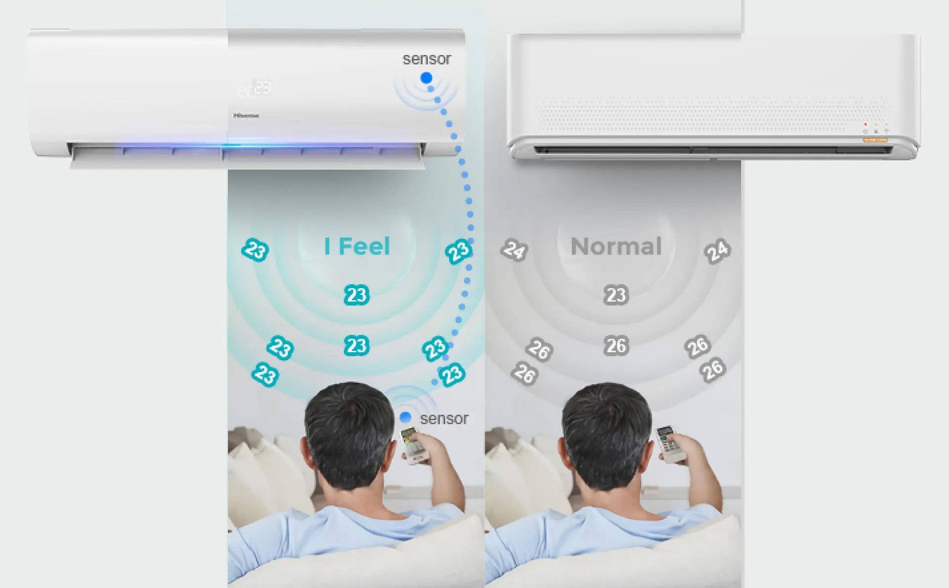 Máy lạnh Hisense 1.5 HP AS-12CR4RVEDJ01