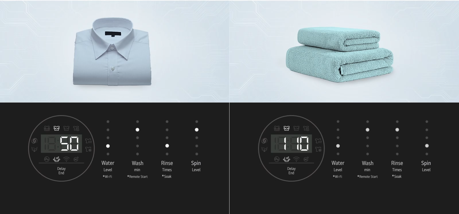 Máy giặt cửa trên 17 kg