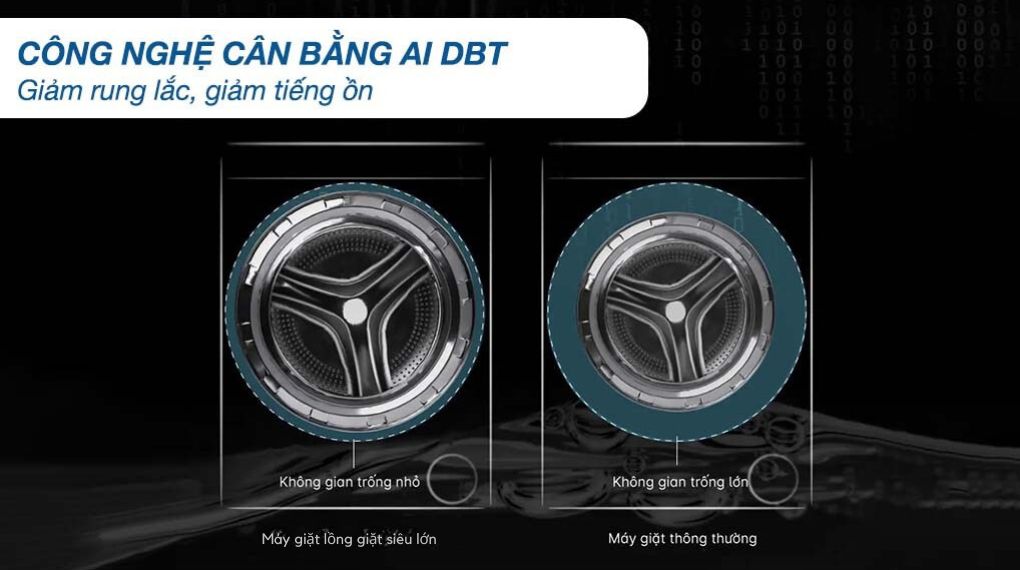 Máy giặt lồng ngang Aqua 15 kg AQD-A1500H PS