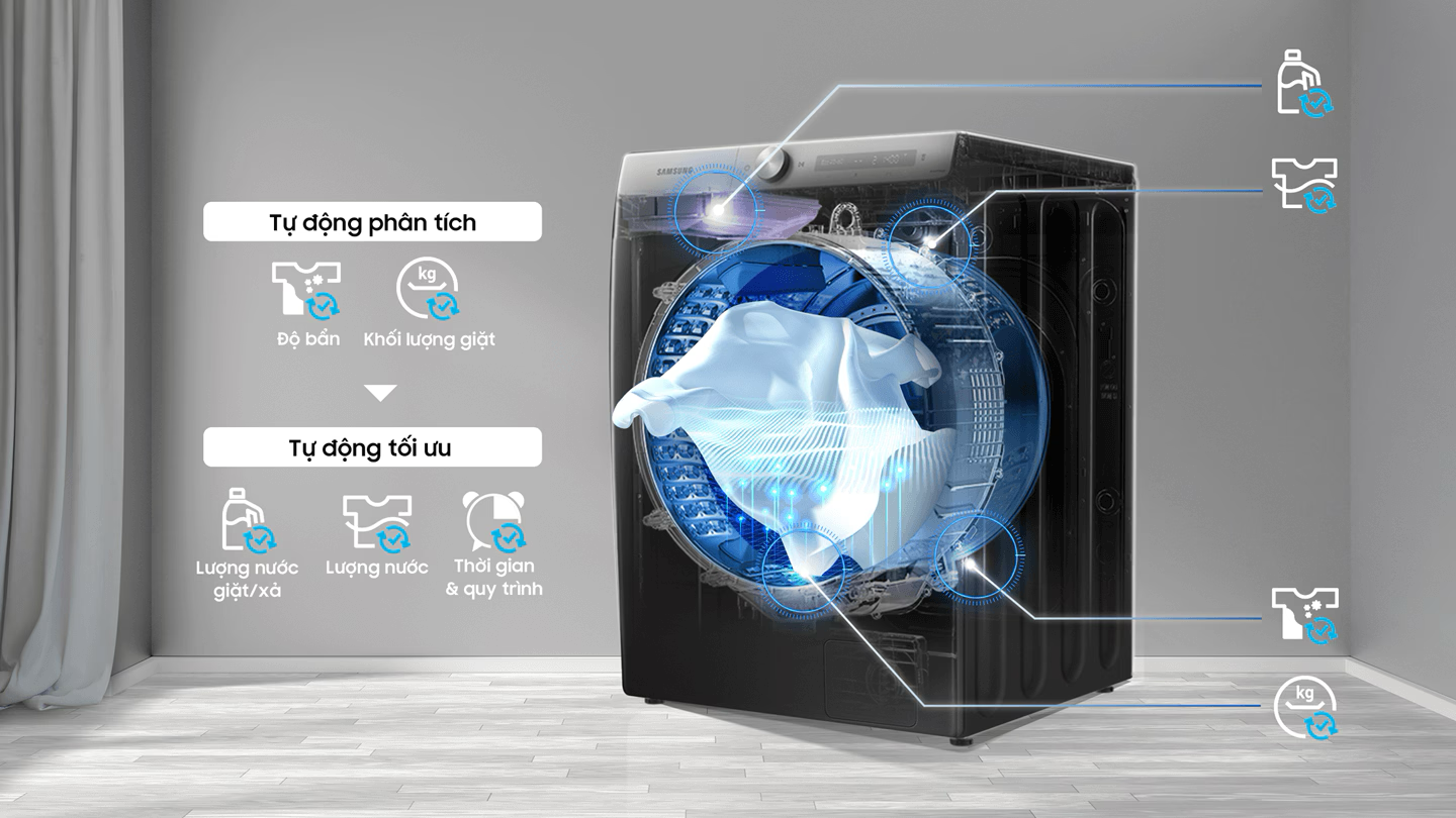 Máy giặt cửa trước 12 kg