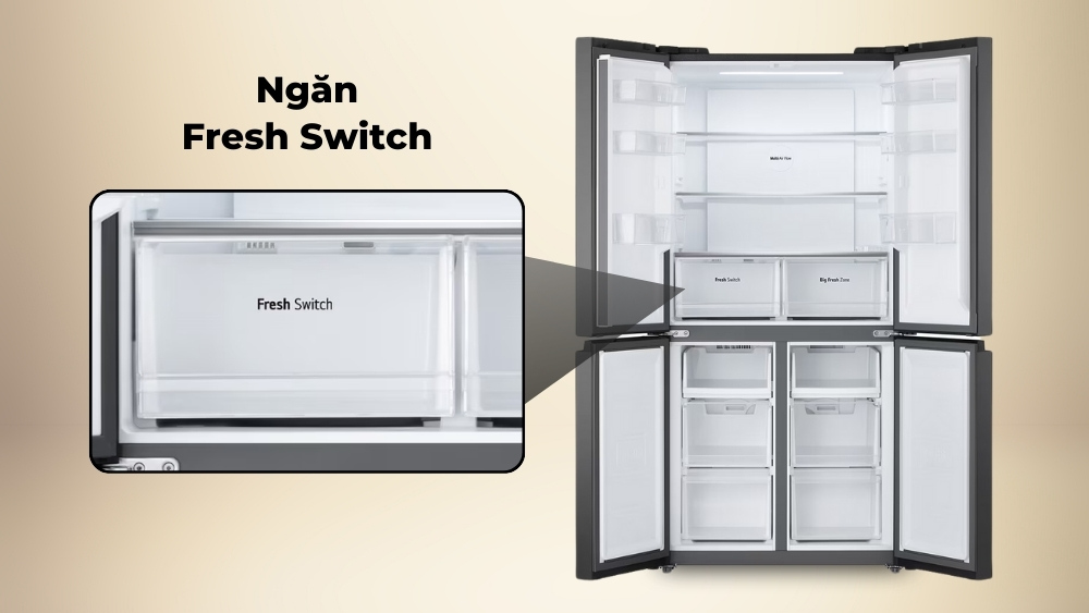 Tủ lạnh LG Inverter Multidoor 474 lít LFB47BLG