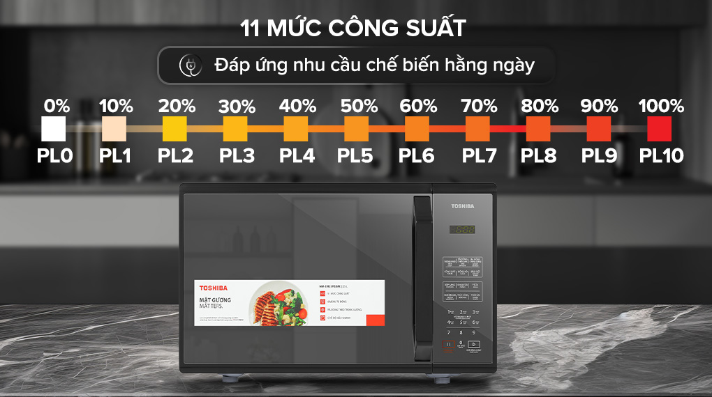 Lò nướng Toshiba 40 lít TL-MC40EZF(GR)