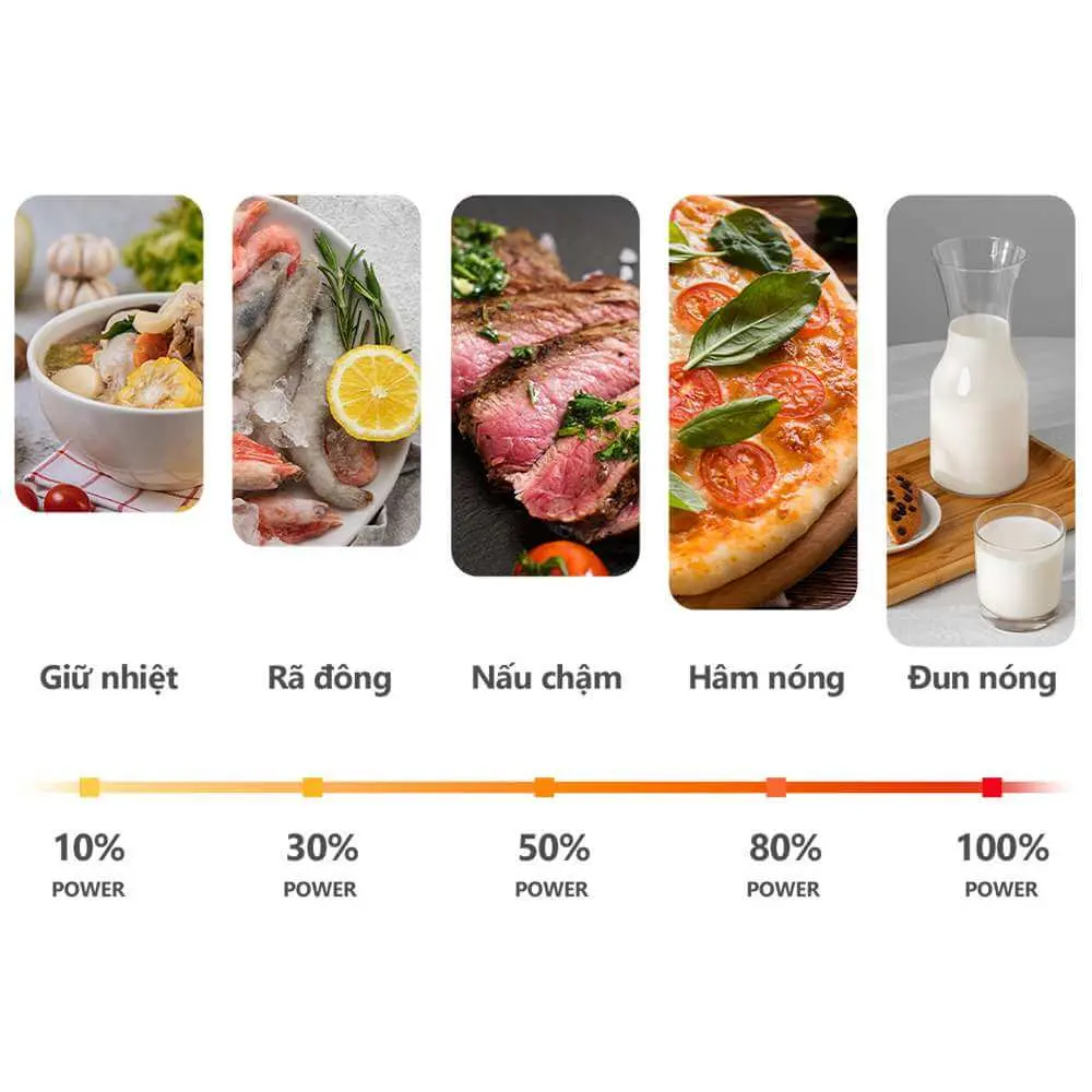 Lò vi sóng Toshiba 25 lít MW3-MM25PE(WH)