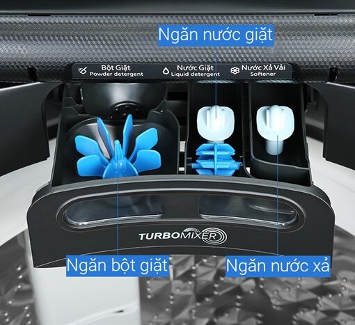 Máy giặt lồng đứng Panasonic 14 kg NA-FD14V1BRV