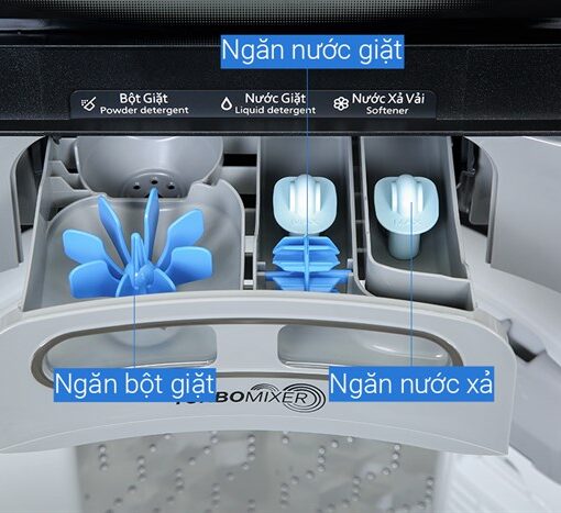 Máy giặt lồng đứng Panasonic 9.5 kg NA-FD95X1LRV