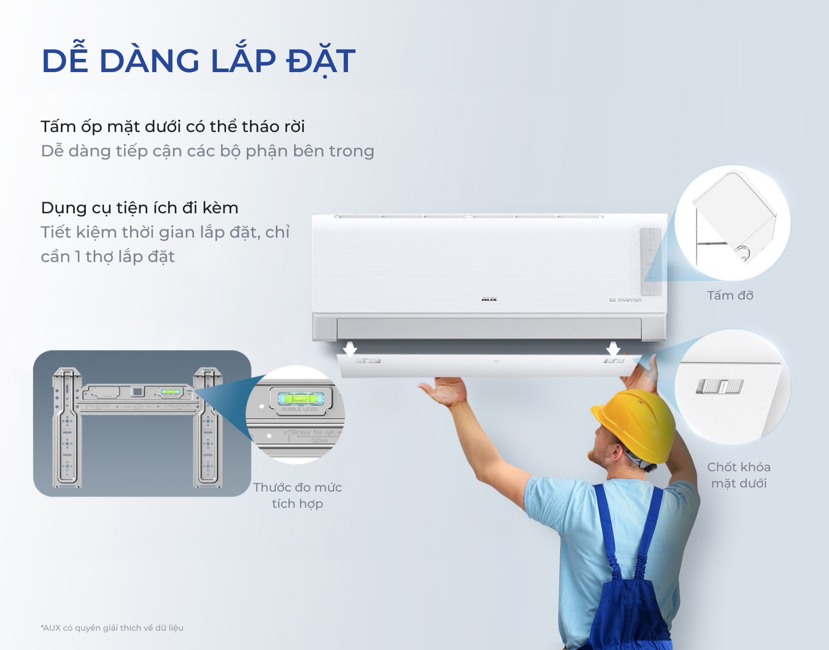 Máy lạnh 1.5 HP inverter AUX AW13CAA4DI-3VN