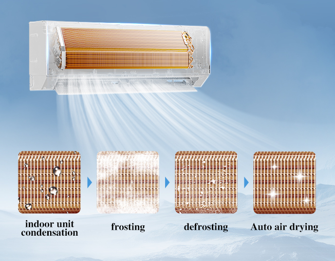 Máy lạnh 1.5 HP inverter AUX AW13CAA4DI-3VN