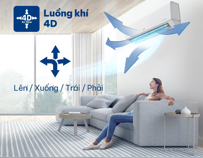 Máy lạnh 1.5 HP inverter AUX AW13CAA4DI-3VN