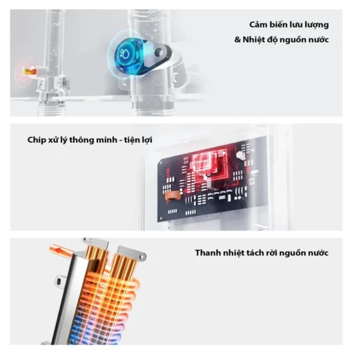 Máy tắm nóng trực tiếp Toshiba TWH-45MCNVN(S)-WB