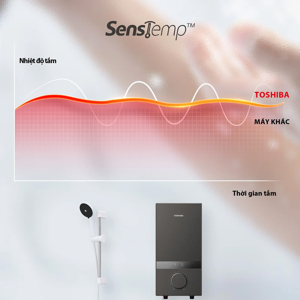 Máy tắm nóng trực tiếp Toshiba TWH-45MCNVN(S)-WB
