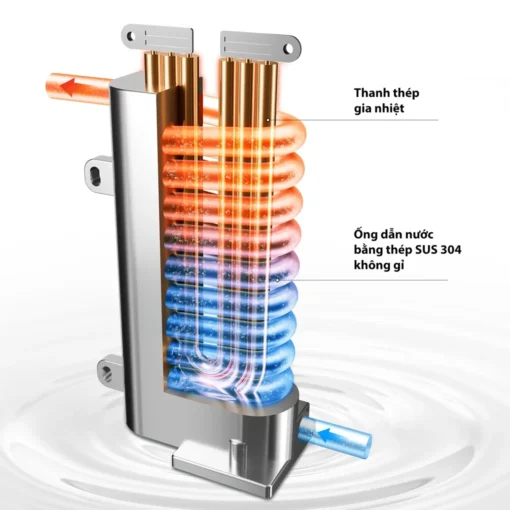 Máy tắm nóng trực tiếp Toshiba TWH-45MCNVN(S)-WB
