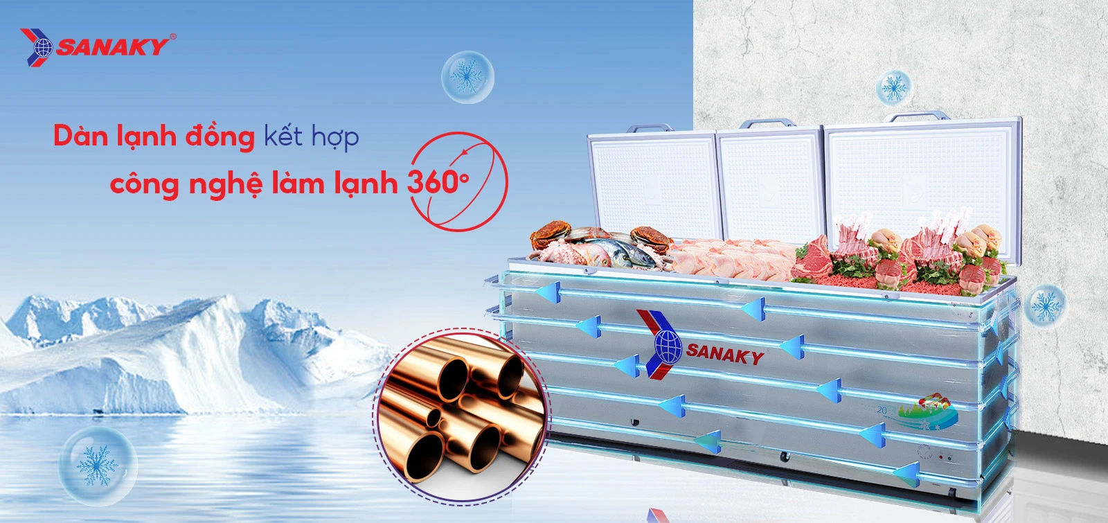 Tủ Đông Sanaky 1100 lít VH-1199HY