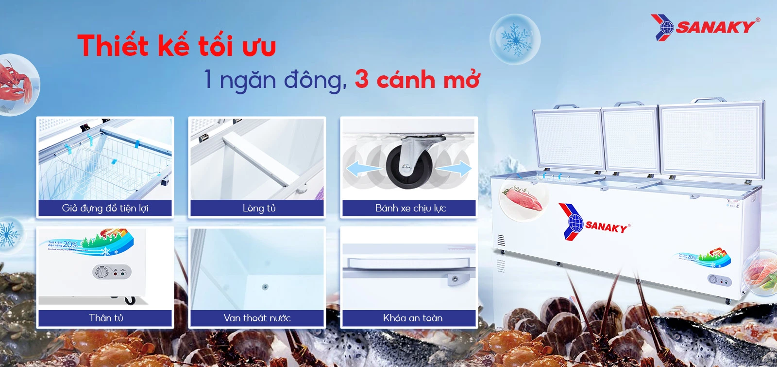 Tủ Đông Sanaky 1100 lít VH-1199HY