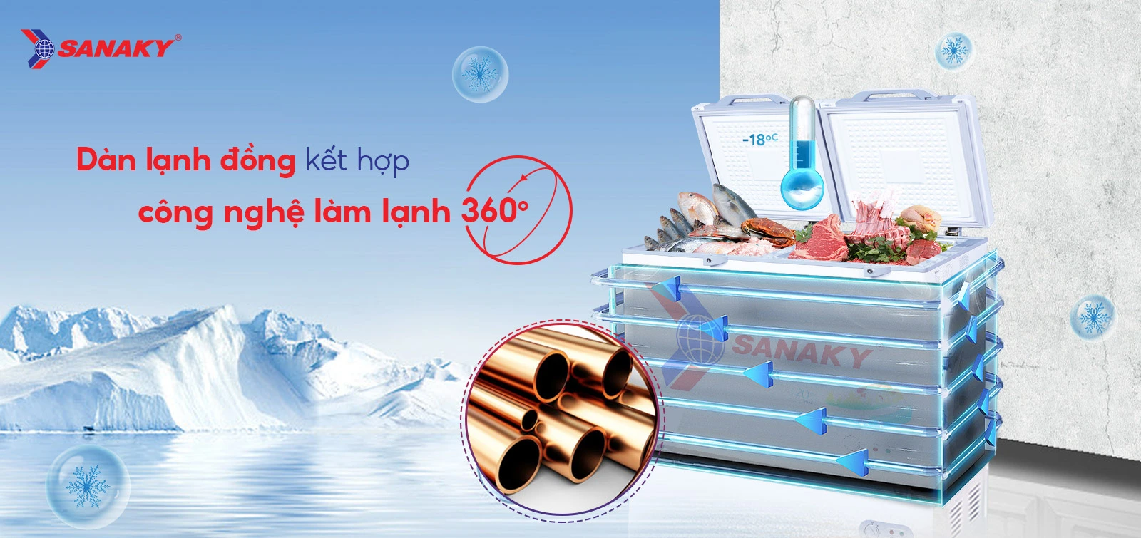 Tủ Đông Sanaky 305 lít VH-4099A2KD