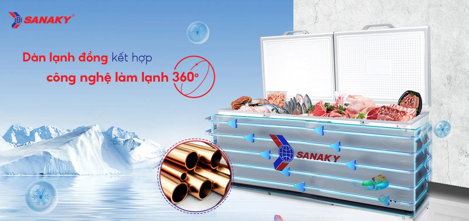 Tủ Đông Sanaky 860 lít VH-8699HY