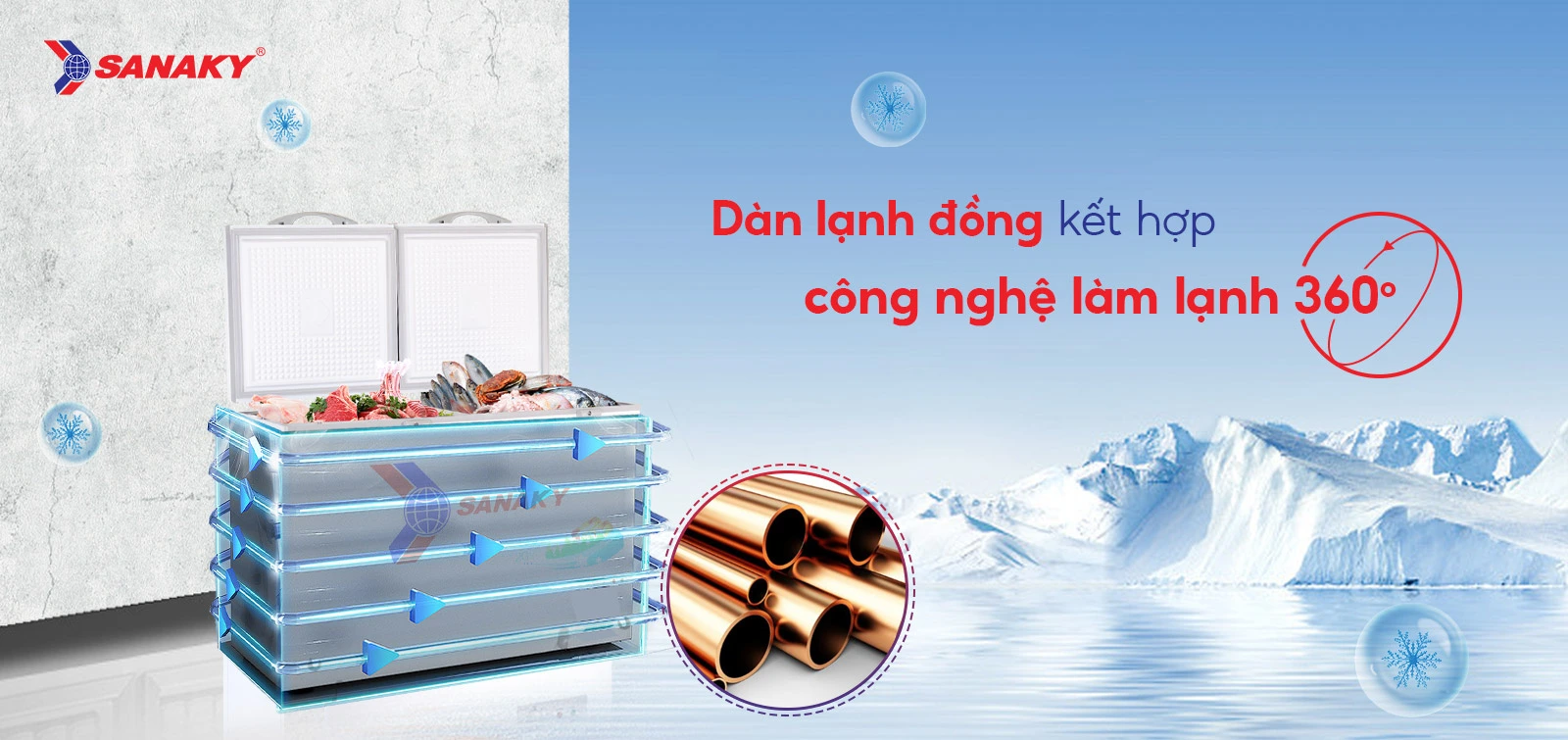 Tủ đông Sanaky 410 lít VH-5699HY