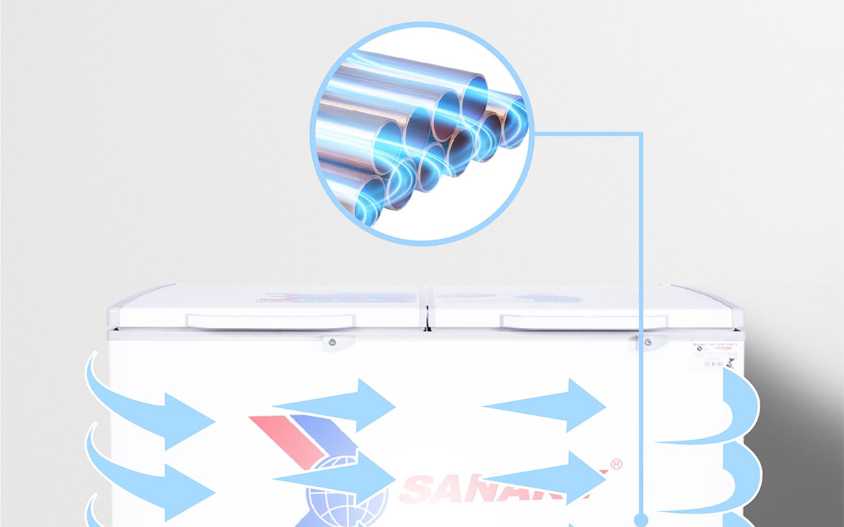 Tủ đông Sanaky 410 lít VH-5699HY3