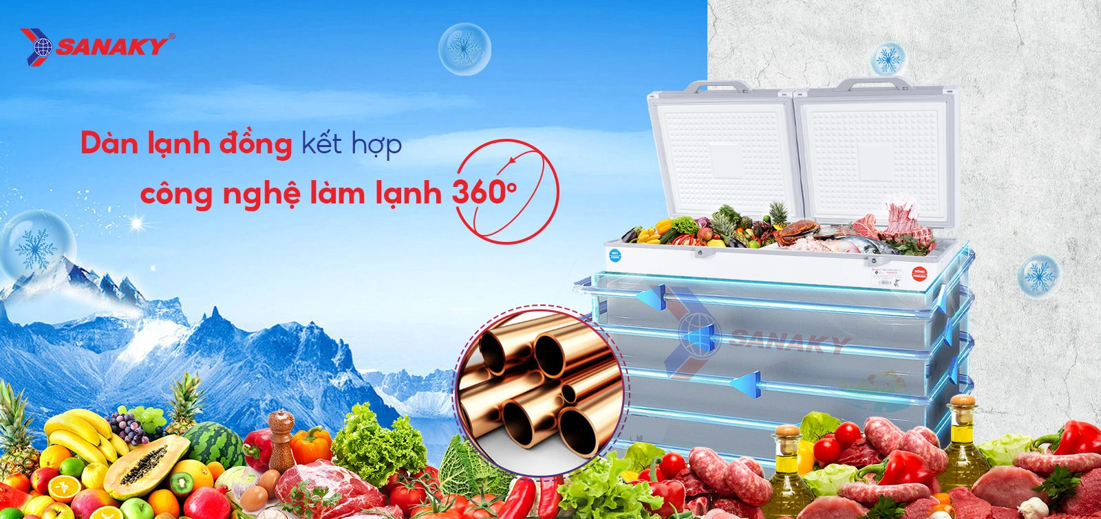 Tủ đông mát Sanaky 260 lít VH-3699W2KD