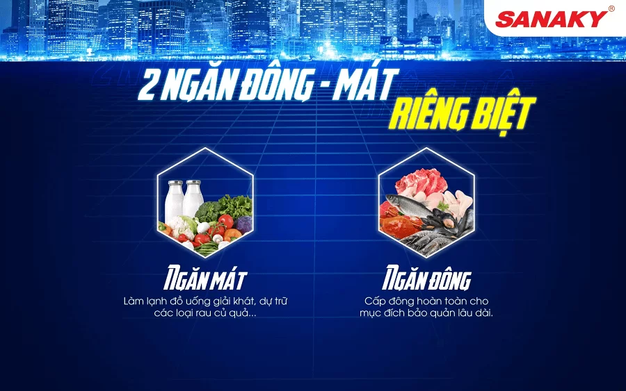 Tủ đông mát Sanaky 660 lít VH-6699W4K Tủ đông mát Sanaky 660 lít VH-6699W4K