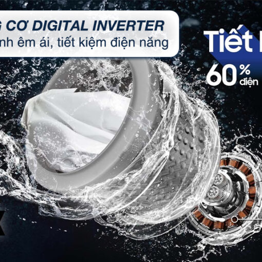 Máy giặt Samsung WW12CGC04DABSV