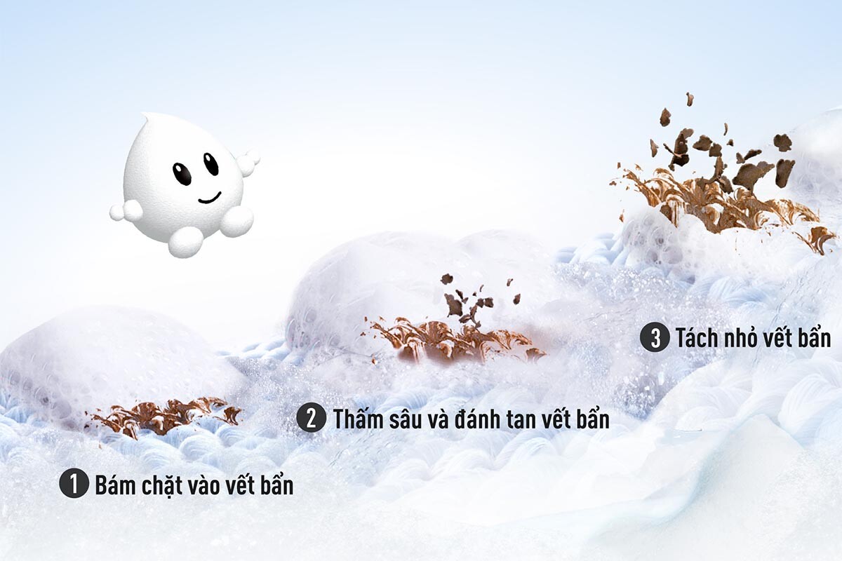 Máy giặt lồng đứng Panasonic 10 kg NA-F100A9DRV 