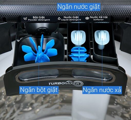 Máy giặt lồng đứng Panasonic 12.5 kg NA-FD125V1BV