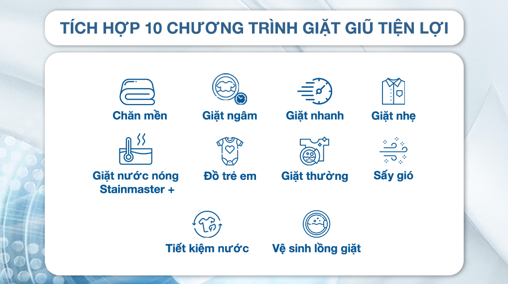 Máy giặt lồng đứng Panasonic Inverter 9.5 kg NA-FD95V1BRV