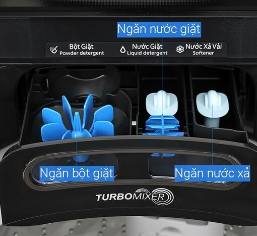 Máy giặt lồng đứng Panasonic Inverter 9.5 kg NA-FD95V1BRV