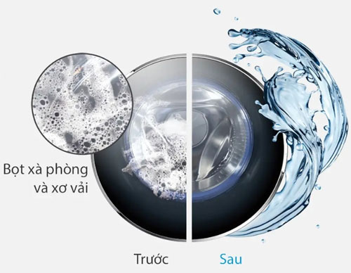 Máy giặt lồng ngang Aqua 10kg AW10-B4959U1K(B)