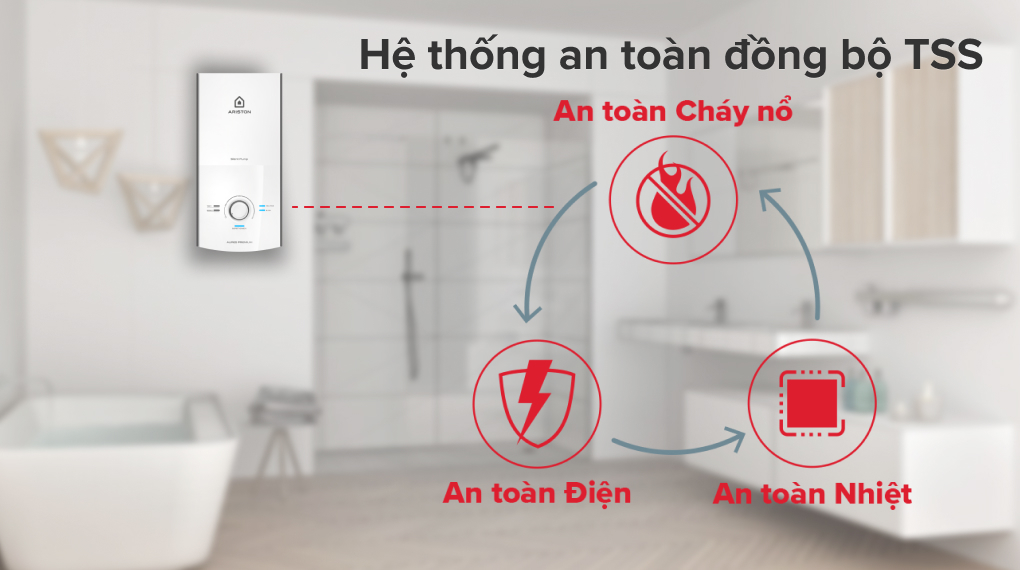 Máy tắm nóng trực tiếp Ariston Aures Premium 4.5P Ivory