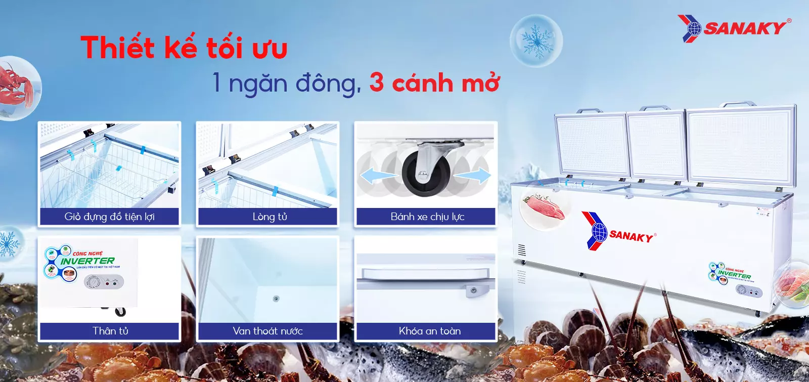 Tủ Đông Sanaky 1100 lít VH-1199HY3
