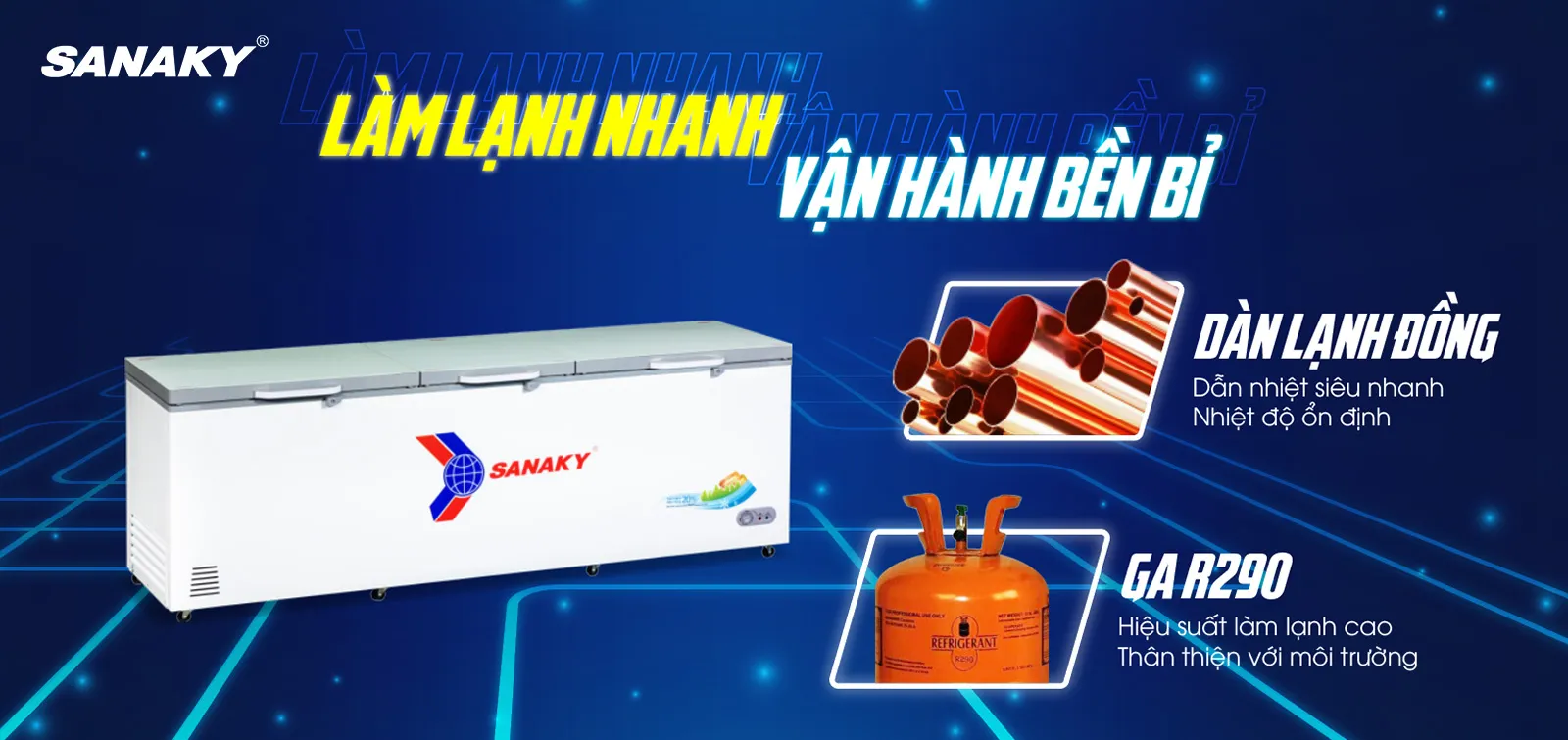 Tủ Đông Sanaky 1143.5 lít VH-1399HYK
