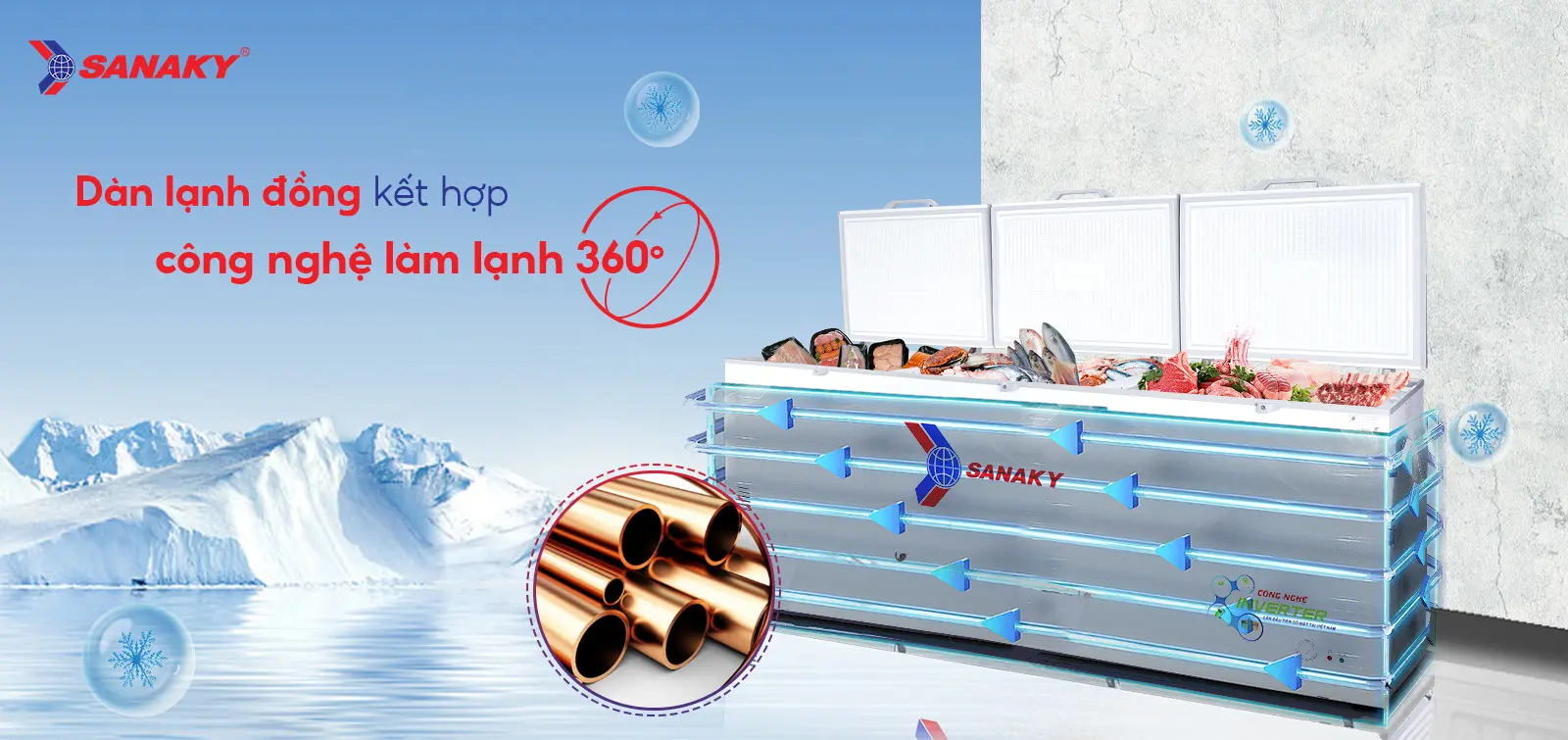 Tủ Đông Sanaky 1300 Lít VH-1399HY3