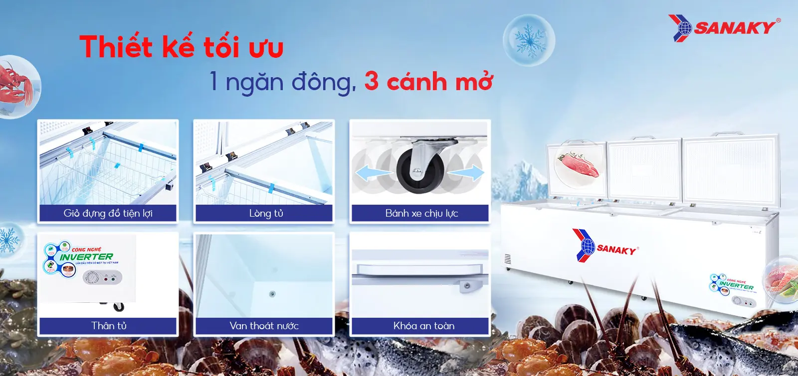 Tủ Đông Sanaky 1300 Lít VH-1399HY3