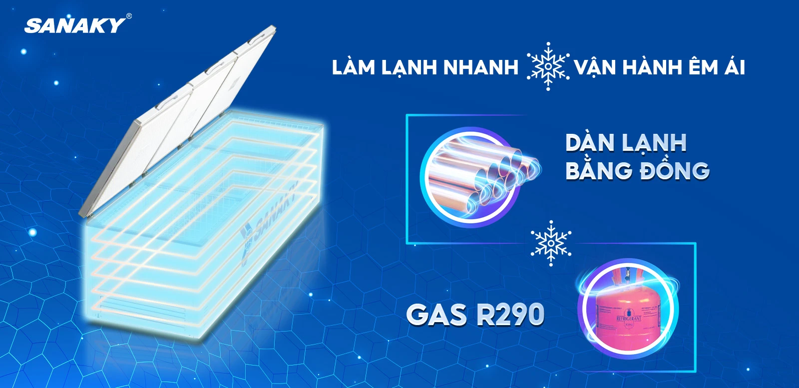 Tủ Đông Sanaky 1700 lít VH-1799HY