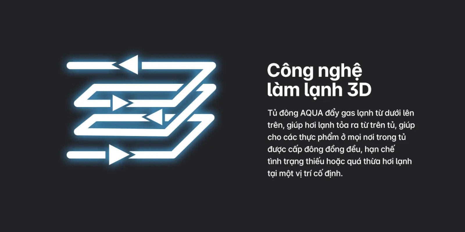 Tủ đông Aqua 379 lít AQF-C4801EN