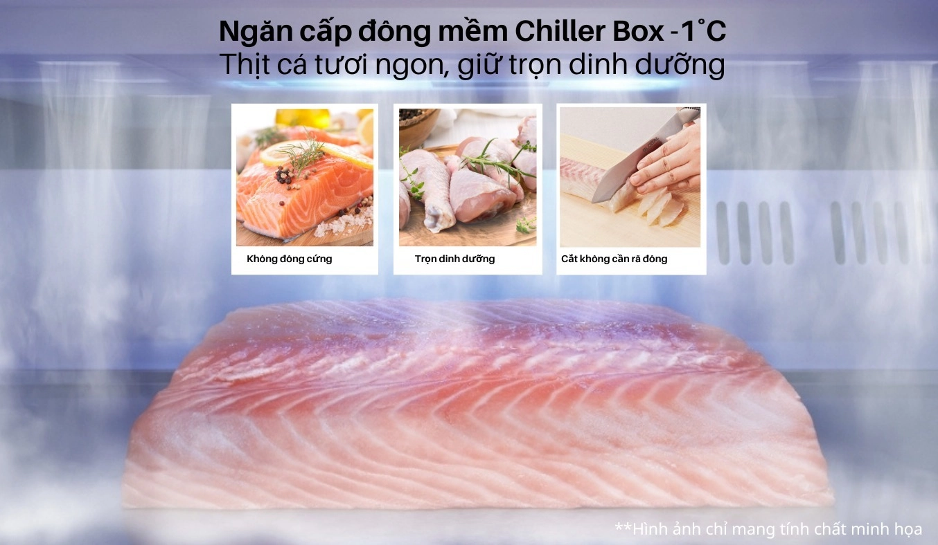 Tủ lạnh Aqua Inverter 283 lít AQR-T299FA(SL)