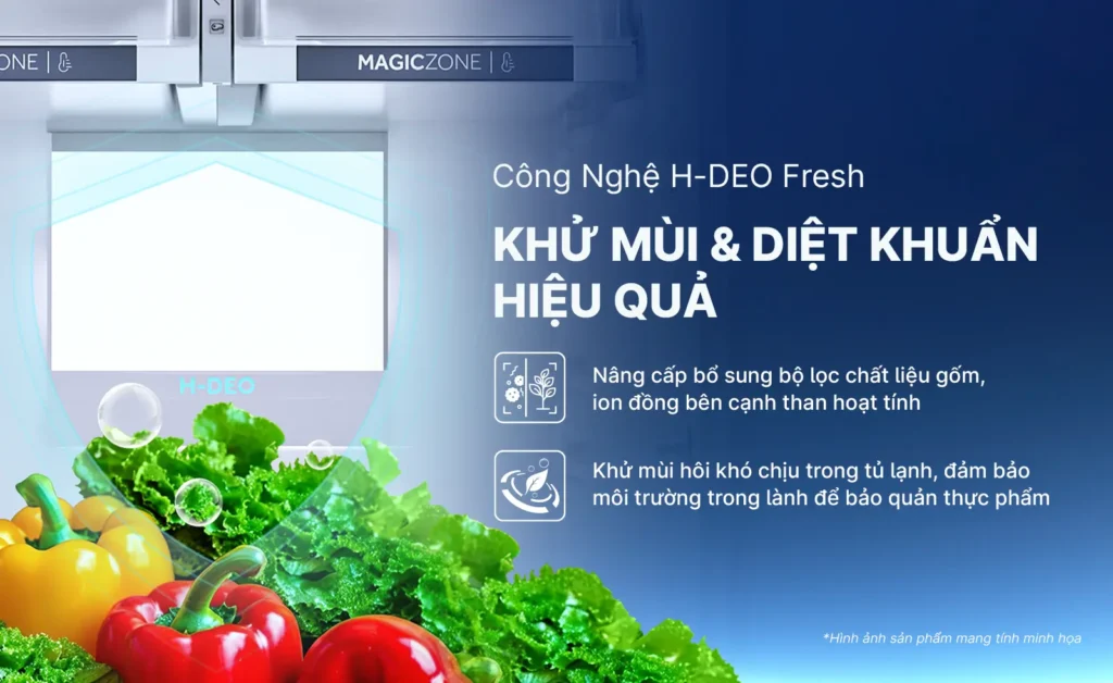 Tủ Lạnh Aqua Inverter Multidoor 495 Lít AQR-MA570XA(GB) U1