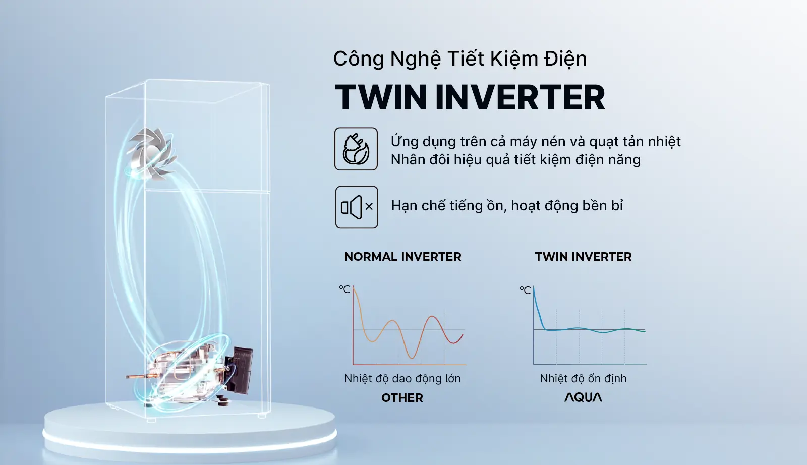 Tủ lạnh Aqua Inverter 455 lít AQR-T518FA(SL)